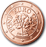5 cent Euromünze Österreich